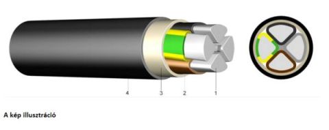 EAYY-J 4x 25mm2 RM 0,6/1kV alumínium földkábel - elektrobagoly.hu