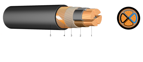 NYCWY 4X185SM/95 mm2 PVC szigetelésű réz földkábel, réz árnyékolással 